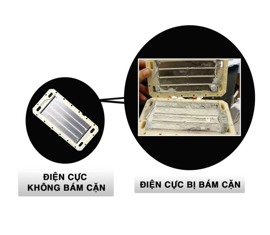 Nhung Sai Lam De Mac Phai Khi Mua May Loc Nuoc Hydrogen Ion Kiem 3