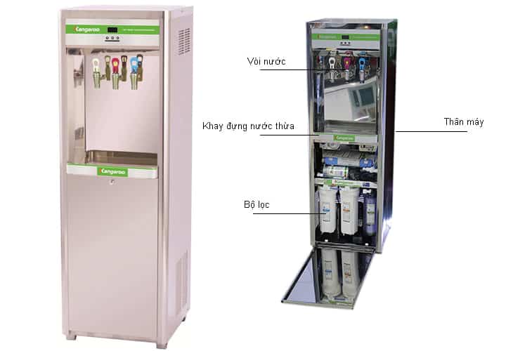 Hệ thống lõi lọc bên trong cây nước KG120