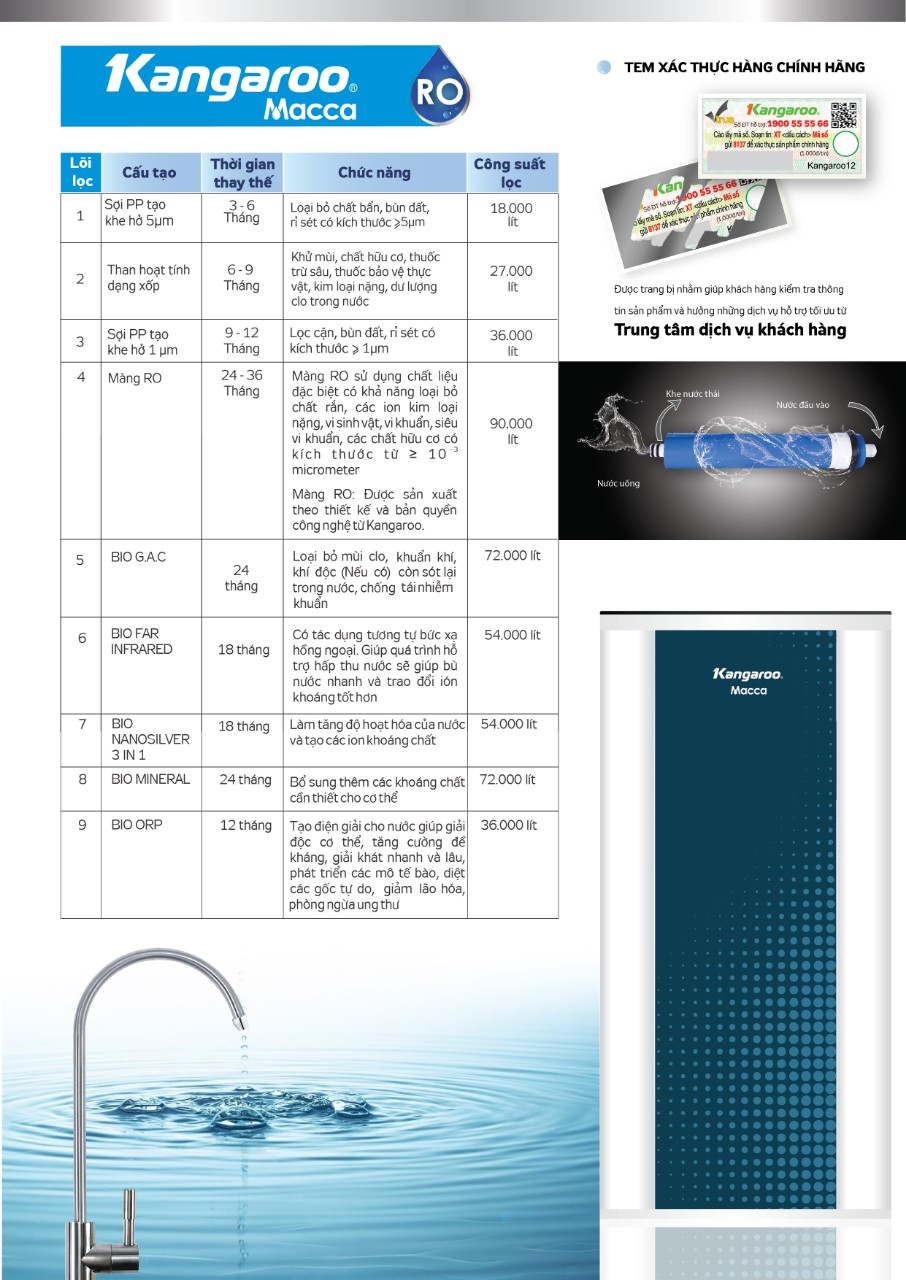 Máy lọc nước Kangaroo Macca KGMC09
