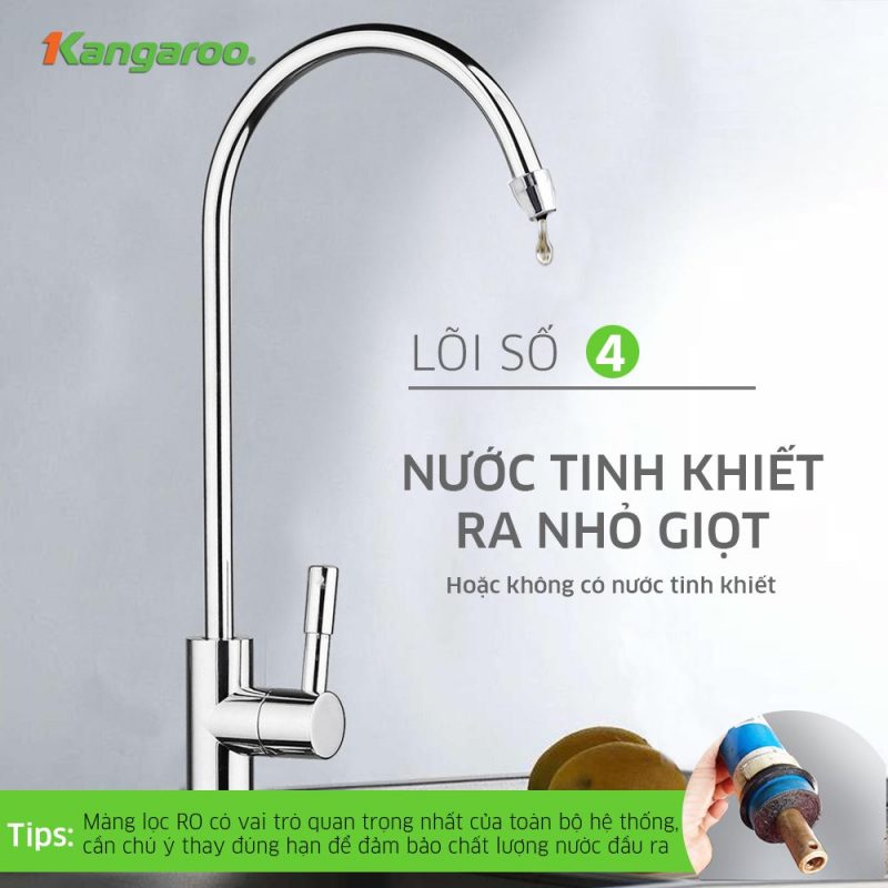 Nhung Dau Hieu Nao Co The Nhan Biet Loi Loc Nuoc Nhiem Ban 4 Min