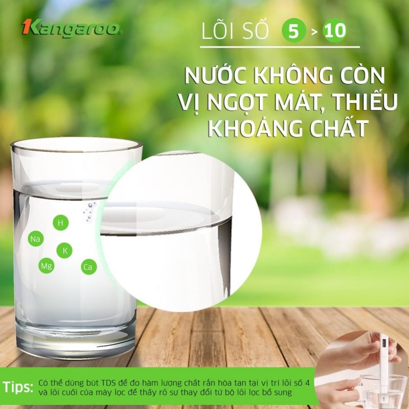 Nhung Dau Hieu Nao Co The Nhan Biet Loi Loc Nuoc Nhiem Ban 5 Min