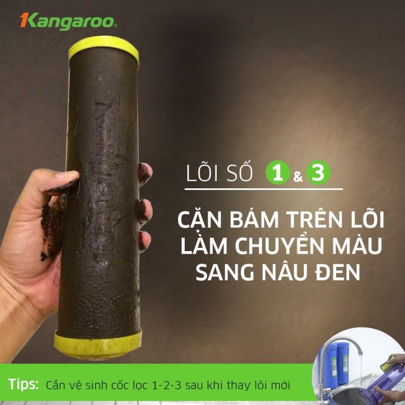 Nhung Dau Hieu Nao Co The Nhan Biet Loi Loc Nuoc Nhiem Ban1 Min